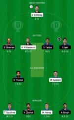 Nz Vs Ind Match Preview And Dream Team For St Odi Of Ind Tour Of Nz